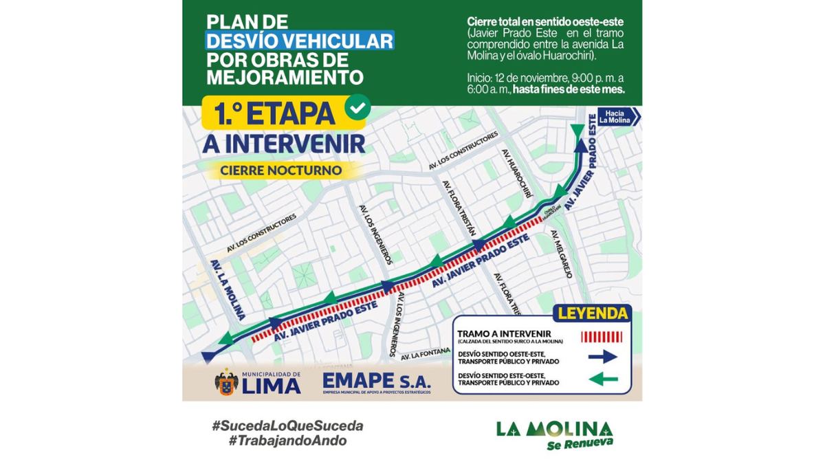 Fotografía publicada por la Municipalidad de La Molina con el comunicado "TRAMO DE JAVIER PRADO EN EL DISTRITO LA MOLINA ES CERRADO PARCIALMENTE"